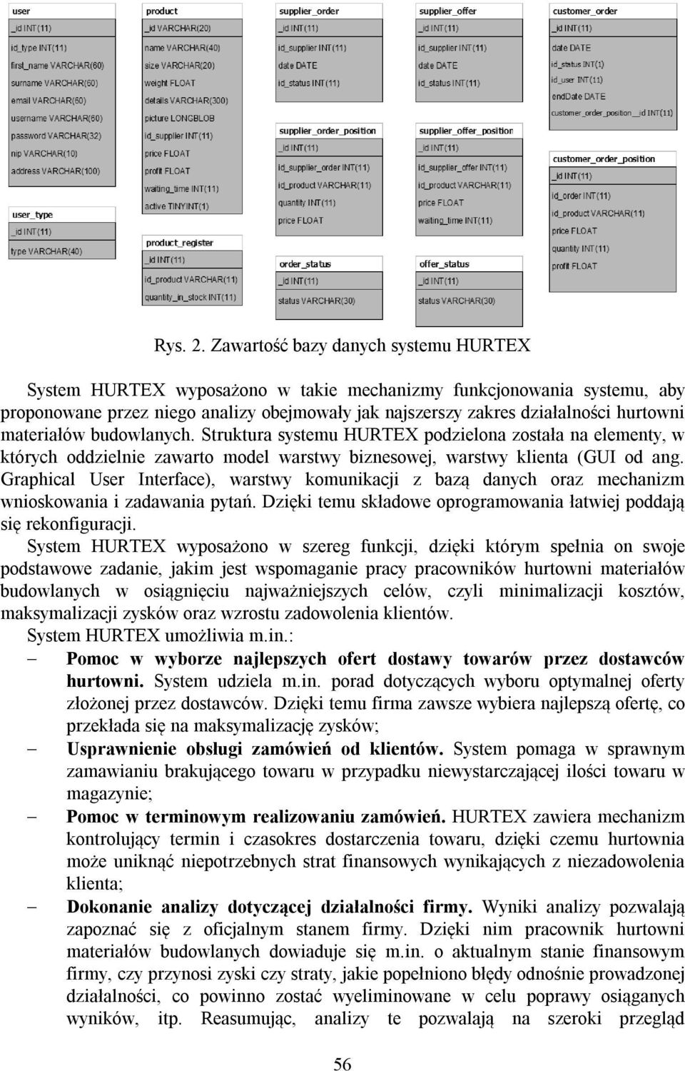 materiałów budowlanych. Struktura systemu HURTEX podzielona została na elementy, w których oddzielnie zawarto model warstwy biznesowej, warstwy klienta (GUI od ang.