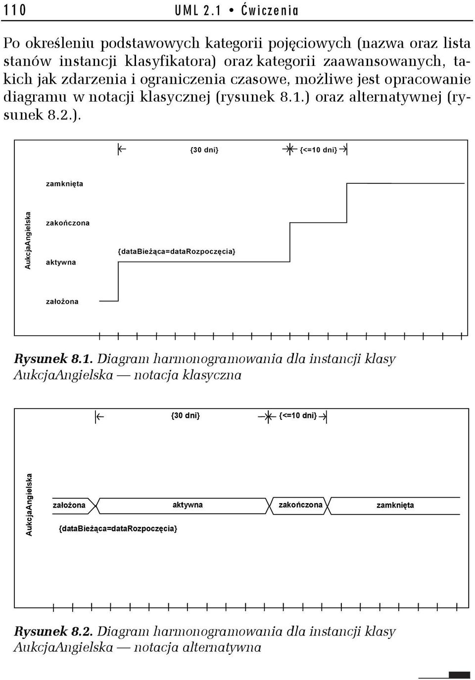 ograniczenia czasowe, możliwe jest opracowanie diagramu w notacji klasycznej (rysunek 8.1.) 