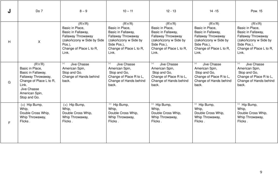 G (R n R) Basic in Place, Basic in Fallaway, Fallaway Throwaway, Change of Place L to R, Link. Jive Chasse American Spin, Stop and Go. Jive Chasse American Spin, Stop and Go. Change of Hands behind back.