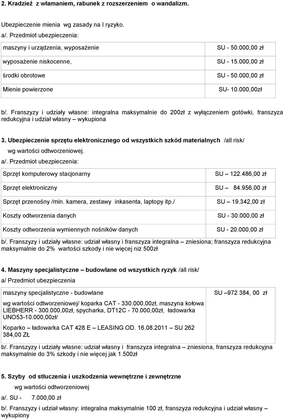 Franszyzy i udziały własne: integralna maksymalnie do 2zł z wyłączeniem gotówki, franszyza redukcyjna i udział własny wykupiona 3.