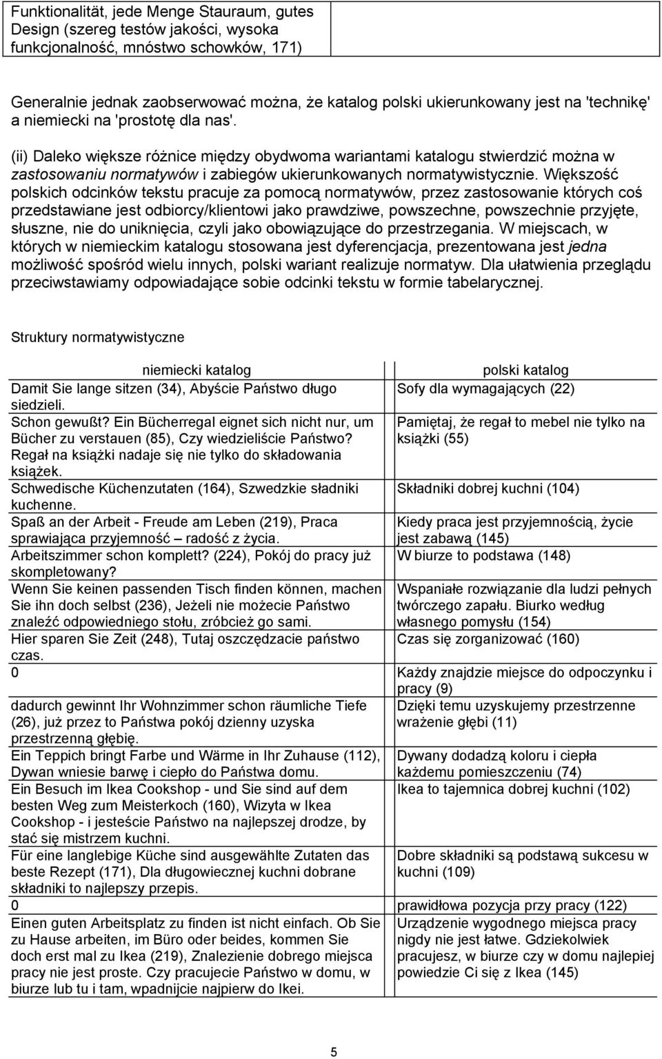 Większość polskich odcinków tekstu pracuje za pomocą normatywów, przez zastosowanie których coś przedstawiane jest odbiorcy/klientowi jako prawdziwe, powszechne, powszechnie przyjęte, słuszne, nie do