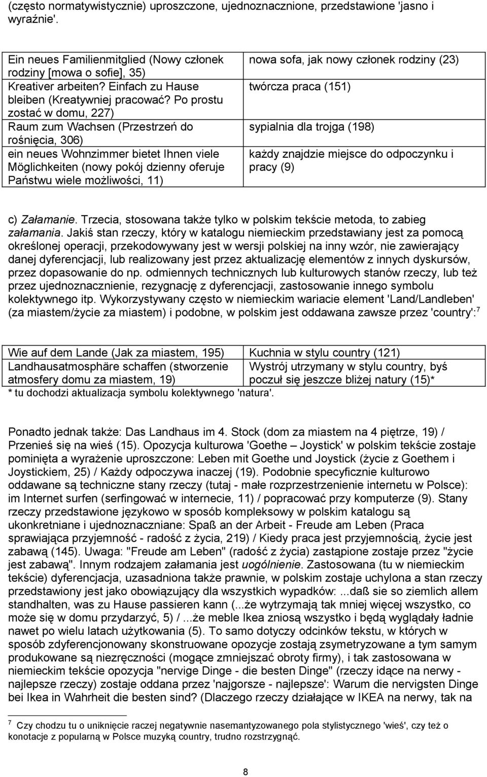 Po prostu zostać w domu, 227) Raum zum Wachsen (Przestrzeń do rośnięcia, 306) ein neues Wohnzimmer bietet Ihnen viele Möglichkeiten (nowy pokój dzienny oferuje Państwu wiele możliwości, 11) nowa