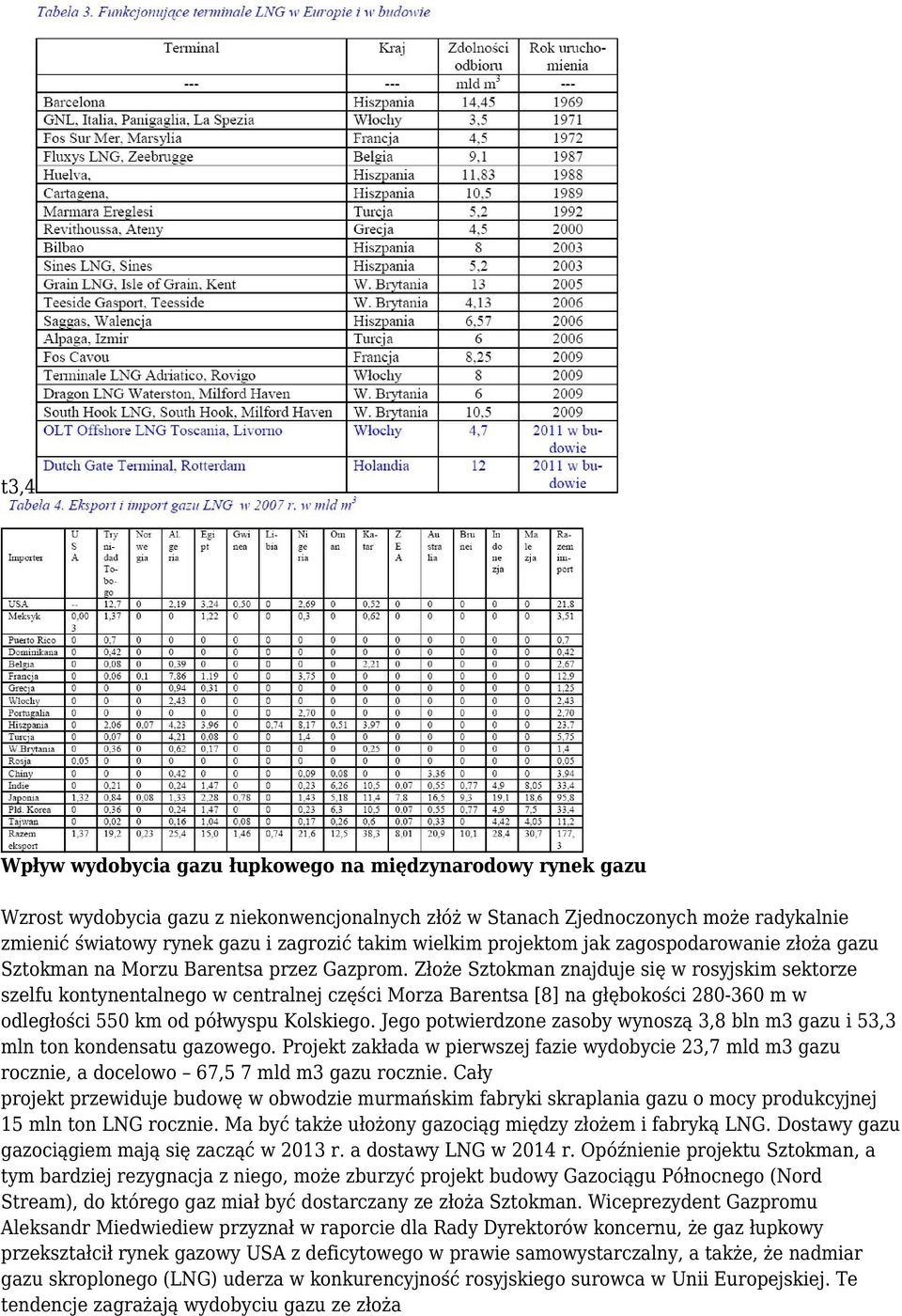 Złoże Sztokman znajduje się w rosyjskim sektorze szelfu kontynentalnego w centralnej części Morza Barentsa [8] na głębokości 280-360 m w odległości 550 km od półwyspu Kolskiego.