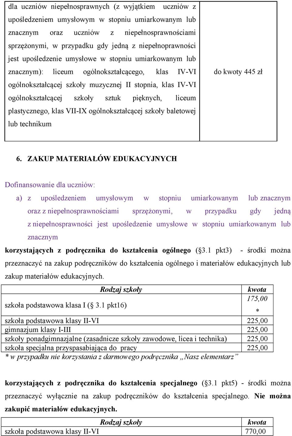 szkoły sztuk pięknych, liceum plastycznego, klas VII-IX ogólnokształcącej szkoły baletowej lub technikum do kwoty 445 zł 6.