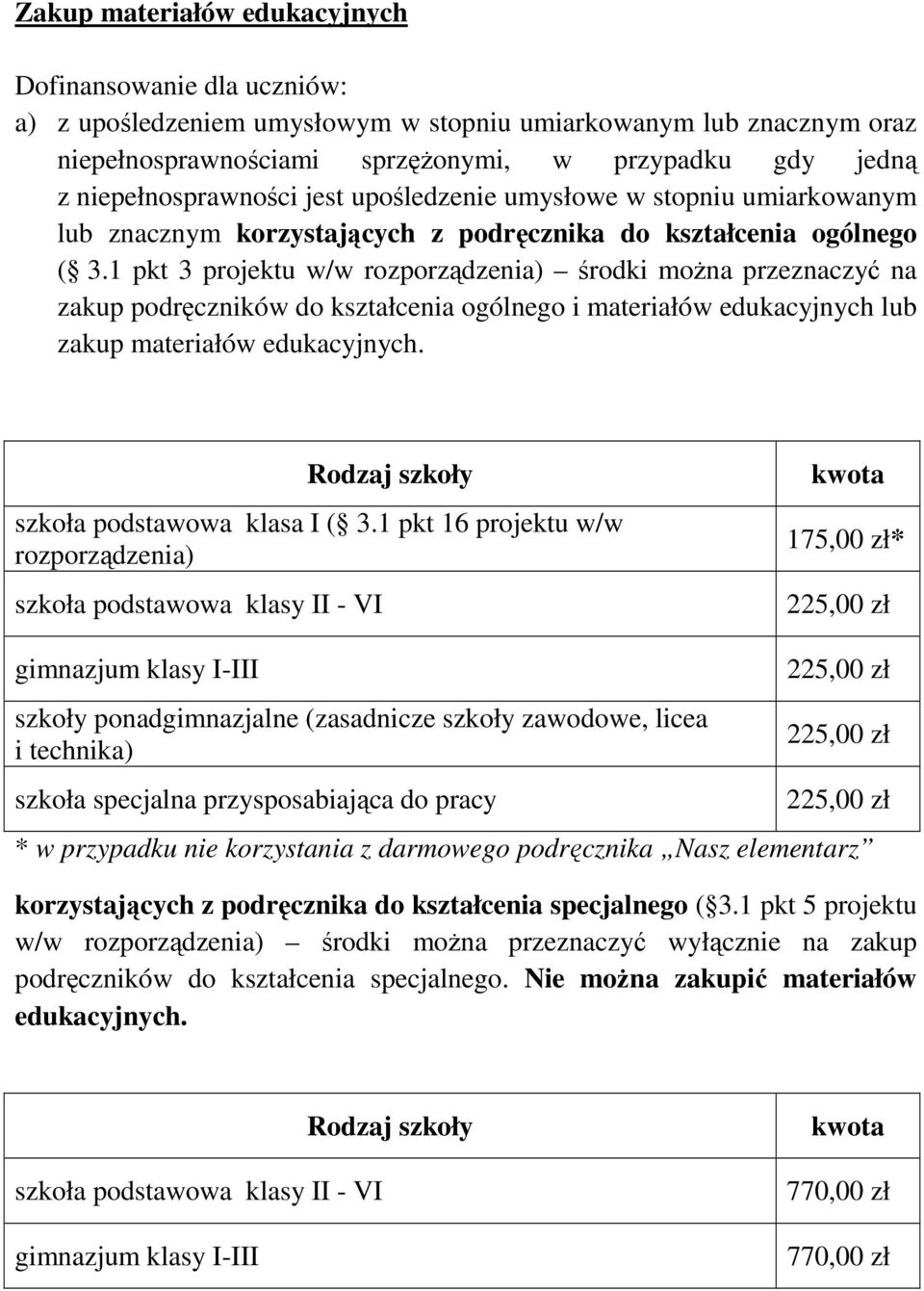 1 pkt 3 projektu w/w rozporządzenia) środki moŝna przeznaczyć na zakup podręczników do kształcenia ogólnego i materiałów edukacyjnych lub zakup materiałów edukacyjnych.