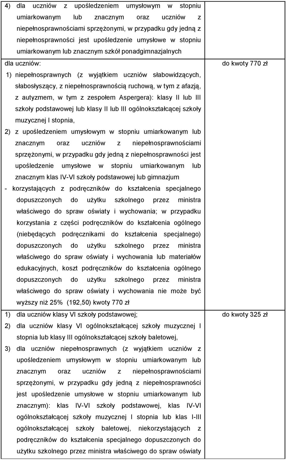 II lub III szkoły podstawowej lub klasy II lub III ogólnokształcącej szkoły muzycznej I stopnia, 2) z upośledzeniem umysłowym w stopniu umiarkowanym lub znacznym oraz uczniów z niepełnosprawnościami