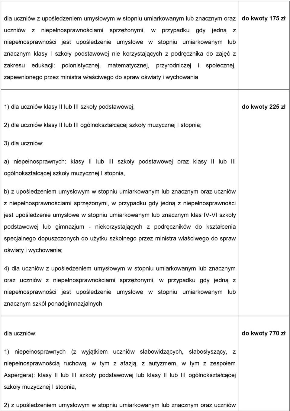 społecznej, zapewnionego przez ministra właściwego do spraw oświaty i wychowania 1) dla uczniów klasy II lub III szkoły podstawowej; do kwoty 225 zł 2) dla uczniów klasy II lub III ogólnokształcącej