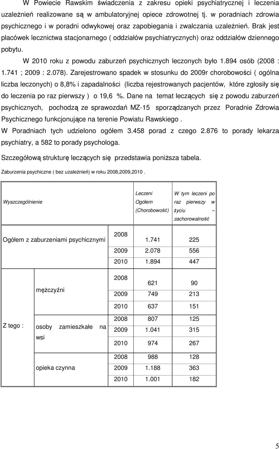 Brak jest placówek lecznictwa stacjonarnego ( oddziałów psychiatrycznych) oraz oddziałów dziennego pobytu. W 2010 roku z powodu zaburzeń psychicznych leczonych było 1.894 osób (2008 : 1.