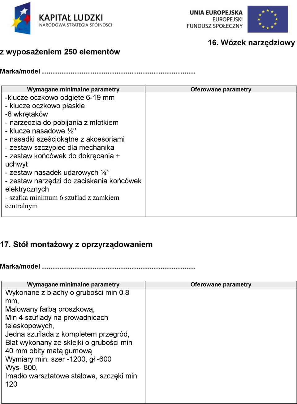 szczypiec dla mechanika - zestaw końcówek do dokręcania + uchwyt - zestaw nasadek udarowych ¼ - zestaw narzędzi do zaciskania końcówek elektrycznych - szafka minimum 6 szuflad z zamkiem