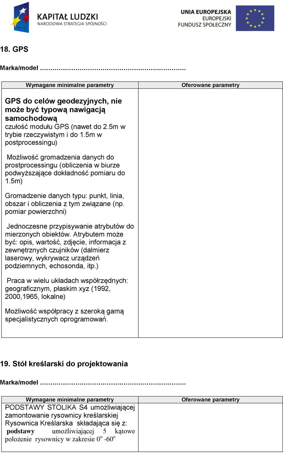 5m) Gromadzenie danych typu: punkt, linia, obszar i obliczenia z tym związane (np. pomiar powierzchni) Jednoczesne przypisywanie atrybutów do mierzonych obiektów.