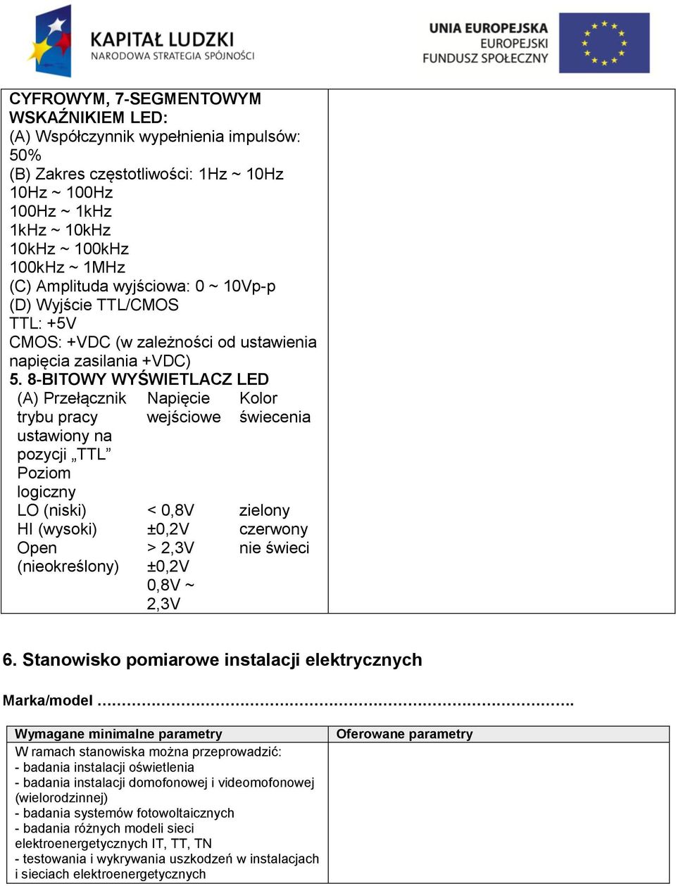 8-BITOWY WYŚWIETLACZ LED (A) Przełącznik trybu pracy ustawiony na pozycji TTL Poziom logiczny LO (niski) HI (wysoki) Open (nieokreślony) Napięcie wejściowe < 0,8V ±0,2V > 2,3V ±0,2V 0,8V ~ 2,3V Kolor