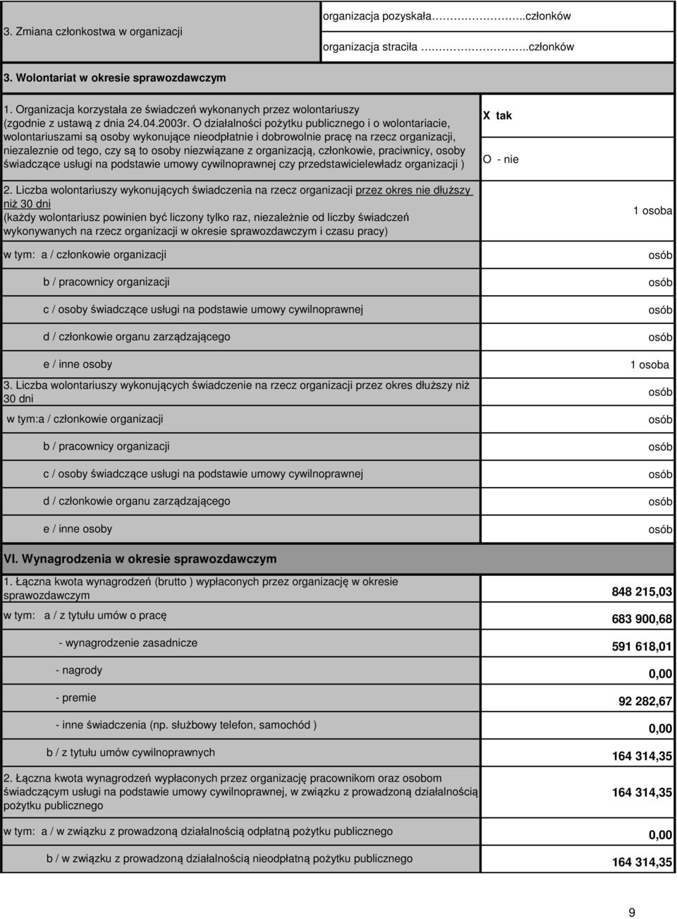 O działalności pożytku publicznego i o wolontariacie, wolontariuszami są osoby wykonujące nieodpłatnie i dobrowolnie pracę na rzecz organizacji, niezaleznie od tego, czy są to osoby niezwiązane z