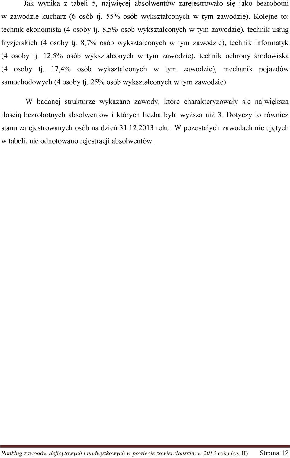 12,5% osób wykształconych w tym zawodzie), technik ochrony środowiska (4 osoby tj. 17,4% osób wykształconych w tym zawodzie), mechanik pojazdów samochodowych (4 osoby tj.