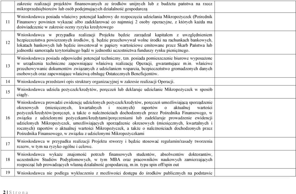 oceny ryzyka kredytowego Wnioskodawca w przypadku realizacji Projektu będzie zarządzał kapitałem z uwzględnieniem bezpieczeństwa powierzonych środków, tj.