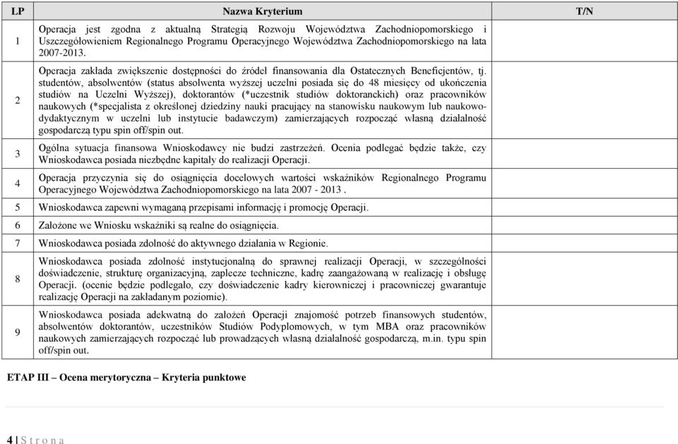 studentów, absolwentów (status absolwenta wyższej uczelni posiada się do 48 miesięcy od ukończenia studiów na Uczelni Wyższej), doktorantów (*uczestnik studiów doktoranckich) oraz pracowników