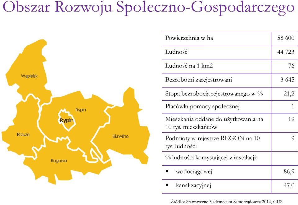 do użytkowania na 10 tys. mieszkańców Podmioty w rejestrze REGON na 10 tys.