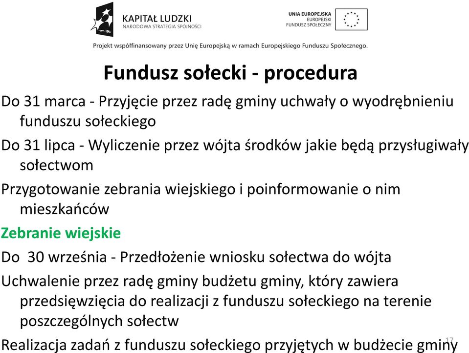 Zebranie wiejskie Do 30 września - Przedłożenie wniosku sołectwa do wójta Uchwalenie przez radę gminy budżetu gminy, który zawiera