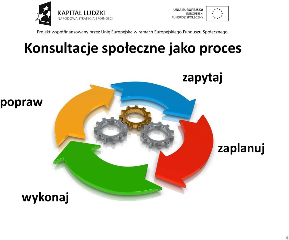 społeczne jako