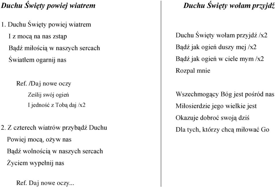 Z czterech wiatrów przybądź Duchu Powiej mocą, ożyw nas Bądź wolnością w naszych sercach Życiem wypełnij nas Duchu Święty wołam przyjdź Duchu