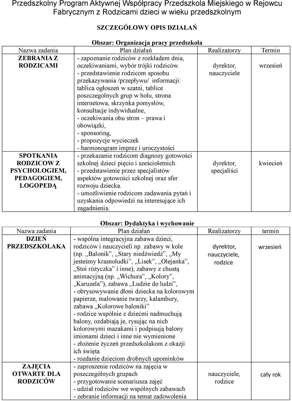 - przedstawienie rodzicom sposobu przekazywania /przepływu/ informacji: tablica ogłoszeń w szatni, tablice poszczególnych grup w holu, strona internetowa, skrzynka pomysłów, konsultacje indywidualne,