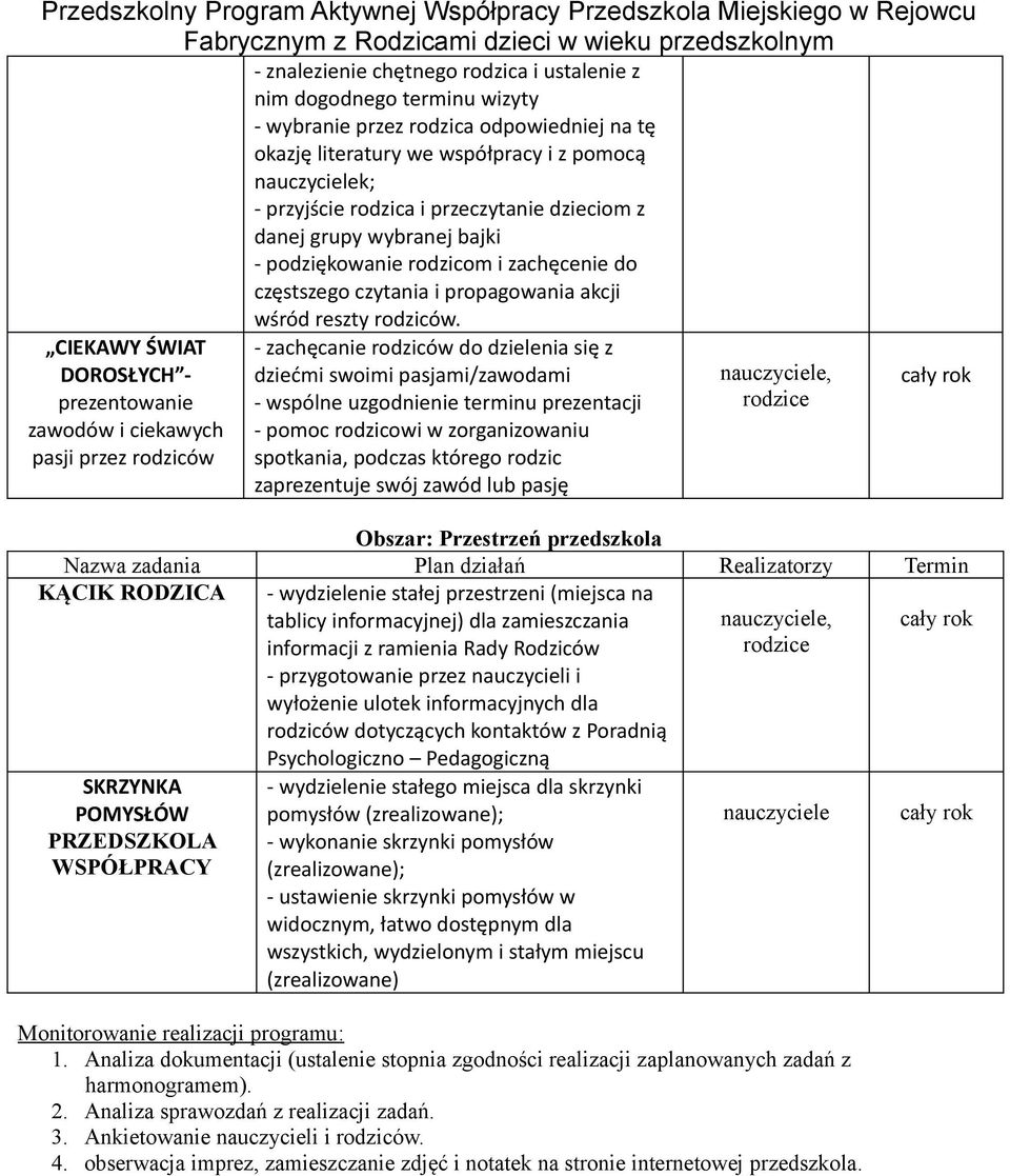 CIEKAWY ŚWIAT DOROSŁYCH - prezentowanie zawodów i ciekawych pasji przez rodziców - zachęcanie rodziców do dzielenia się z dziećmi swoimi pasjami/zawodami - wspólne uzgodnienie terminu prezentacji -