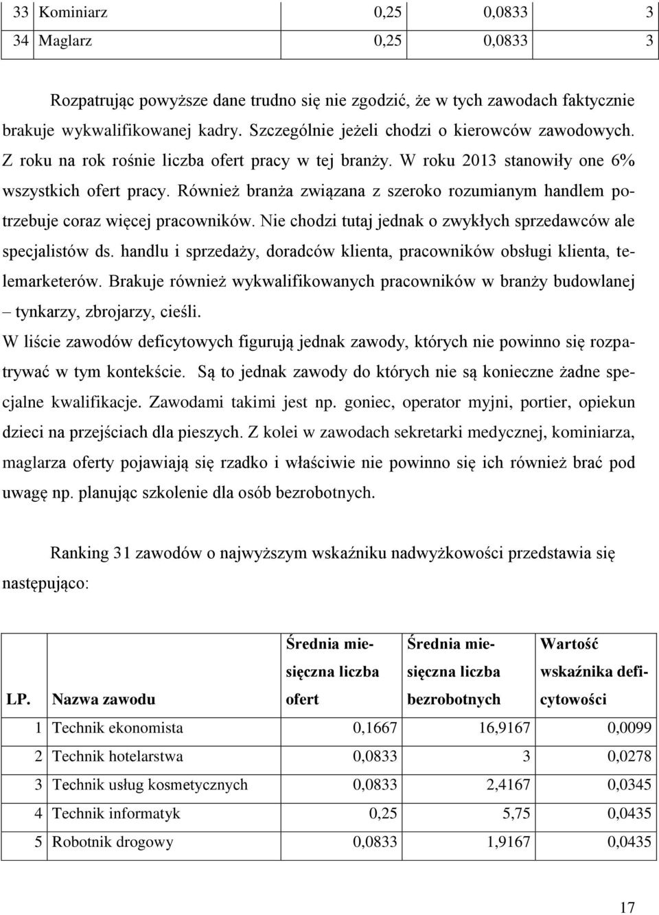 Również branża związana z szeroko rozumianym handlem potrzebuje coraz więcej pracowników. Nie chodzi tutaj jednak o zwykłych sprzedawców ale specjalistów ds.