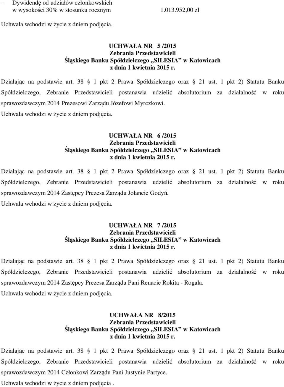 UCHWAŁA NR 6 /2015 sprawozdawczym 2014 Zastępcy Prezesa Zarządu Jolancie Godyń.
