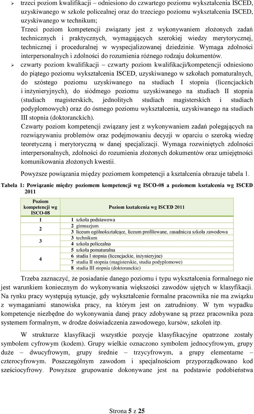 Wymaga zdolności interpersonalnych i zdolności do rozumienia różnego rodzaju doumentów.