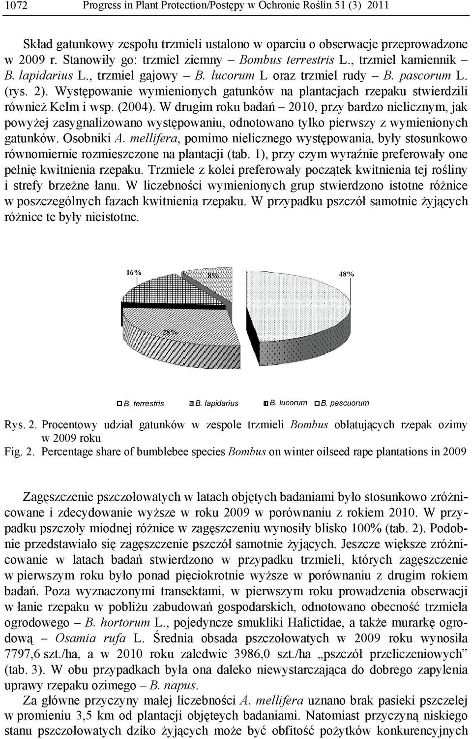 Występowanie wymienionych gatunków na plantacjach rzepaku stwierdzili również Kelm i wsp. (2004).