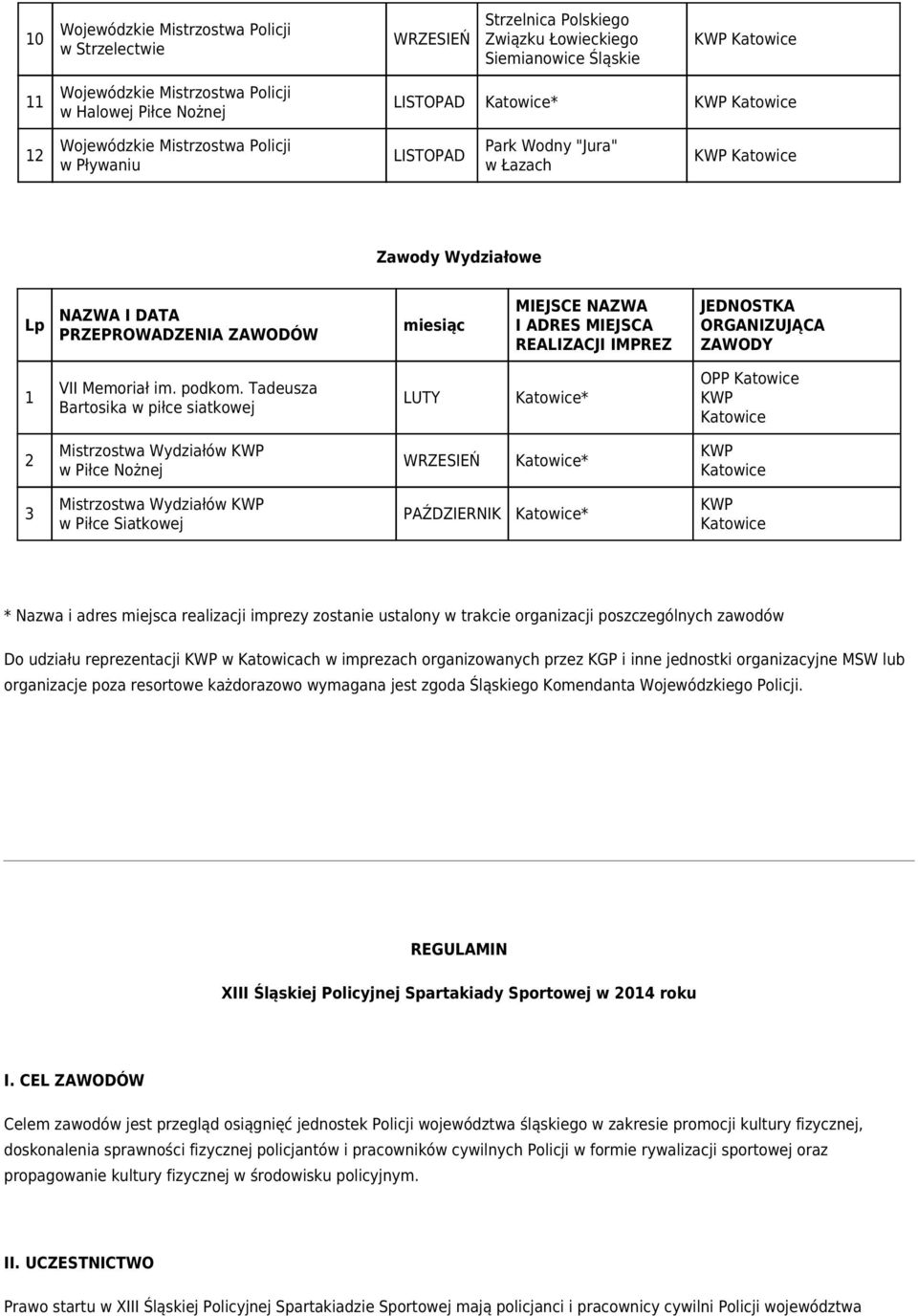 Tadeusza Bartosika w piłce siatkowej LUTY * OPP 2 Mistrzostwa Wydziałów w Piłce Nożnej WRZESIEŃ * 3 Mistrzostwa Wydziałów w Piłce Siatkowej PAŹDZIERNIK * * Nazwa i adres miejsca realizacji imprezy