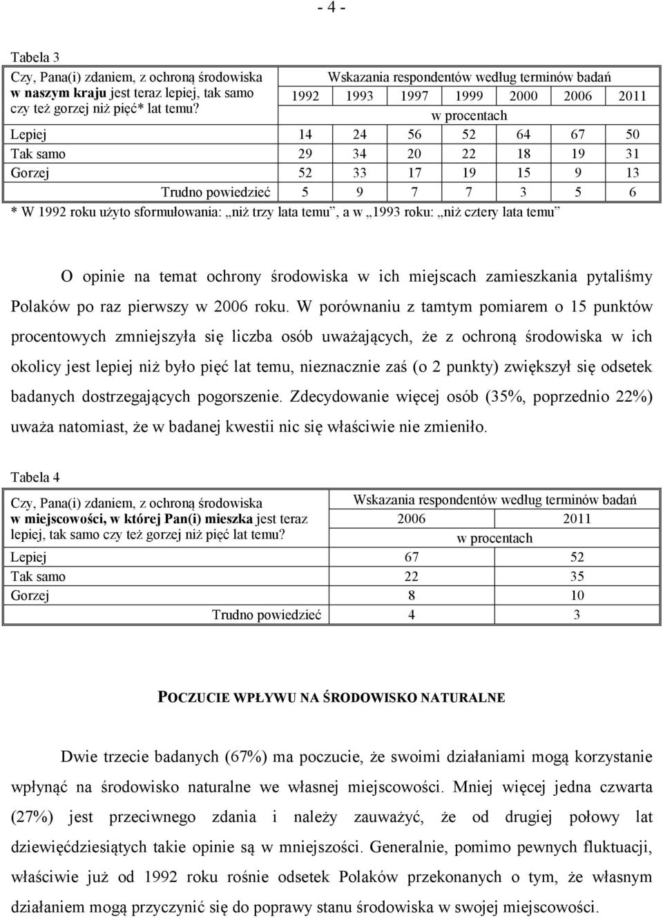 1992 roku użyto sformułowania: niż trzy lata temu, a w 1993 roku: niż cztery lata temu O opinie na temat ochrony środowiska w ich miejscach zamieszkania pytaliśmy Polaków po raz pierwszy w 2006 roku.