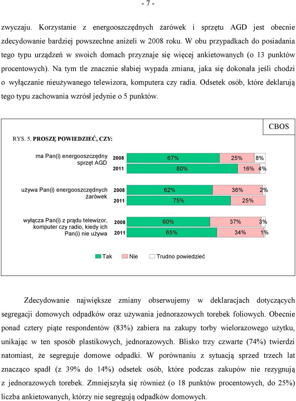 Na tym tle znacznie słabiej wypada zmiana, jaka się dokonała jeśli chodzi o wyłączanie nieużywanego telewizora, komputera czy radia.