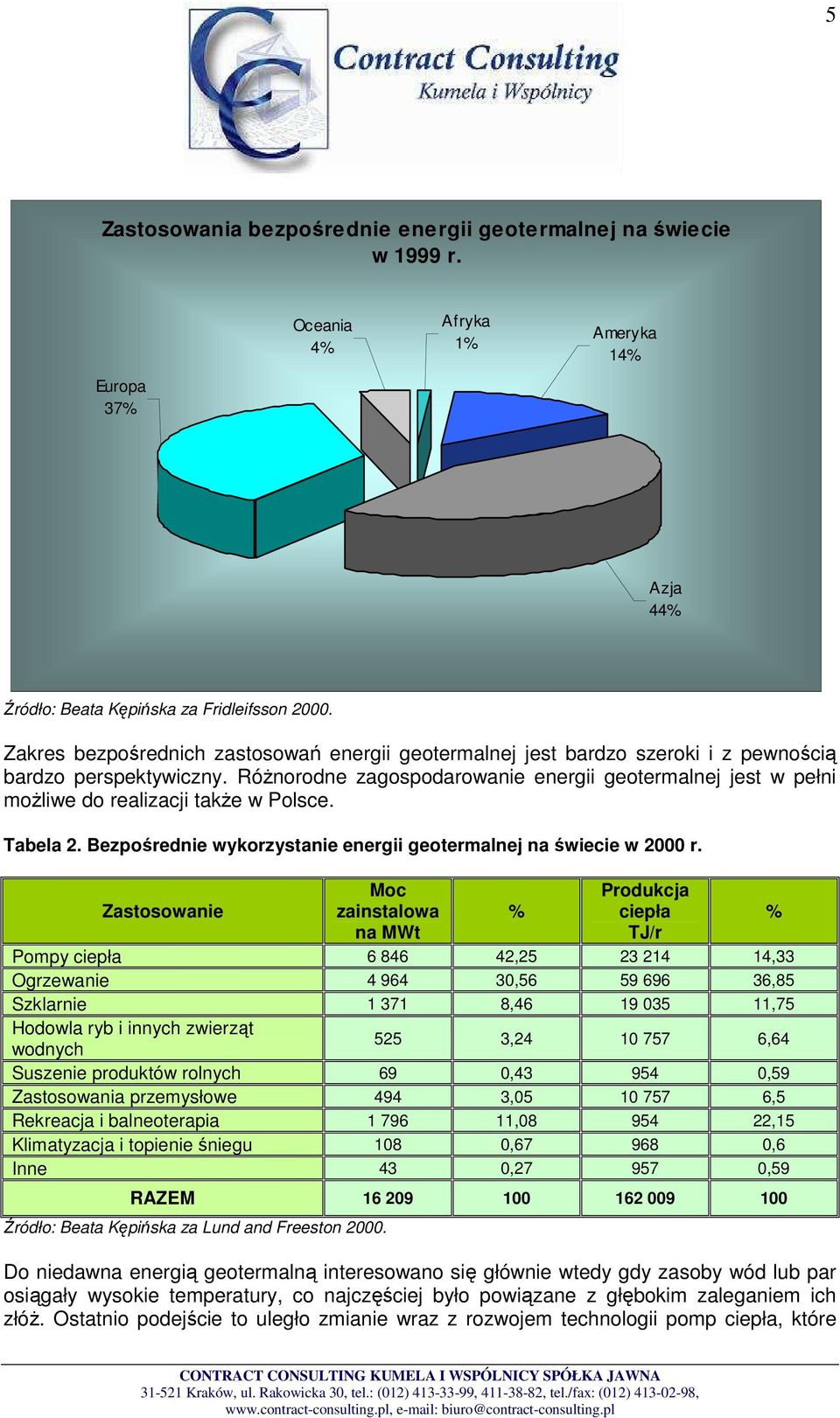 RóŜnorodne zagospodarowanie energii geotermalnej jest w pełni moŝliwe do realizacji takŝe w Polsce. Tabela 2. Bezpośrednie wykorzystanie energii geotermalnej na świecie w 2000 r.