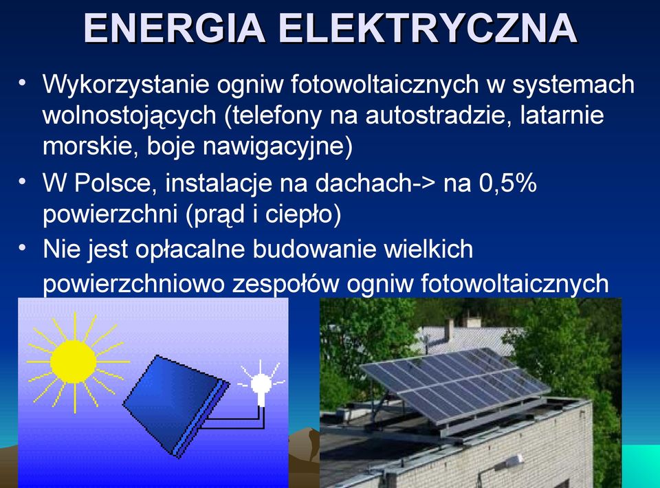 nawigacyjne) W Polsce, instalacje na dachach-> na 0,5% powierzchni (prąd i