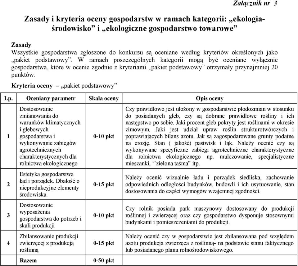 W ramach poszczególnych kategorii mogą być oceniane wyłącznie gospodarstwa, które w ocenie zgodnie z kryteriami pakiet podstawowy otrzymały przynajmniej 20 punktów.