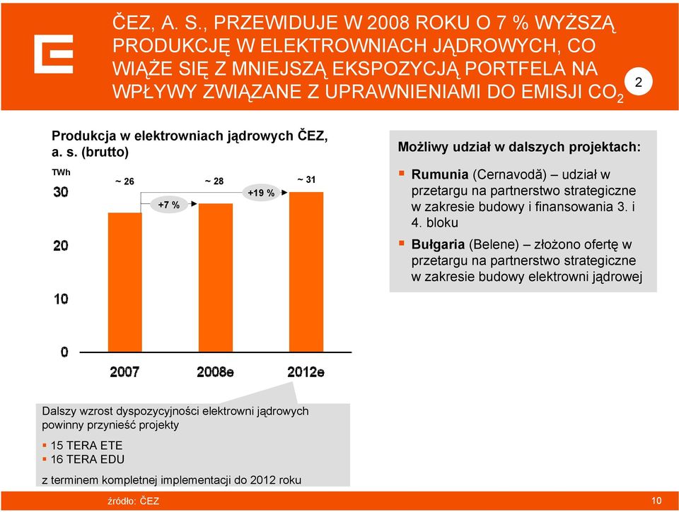 Produkcja w elektrowniach jądrowych ČEZ, a. s.