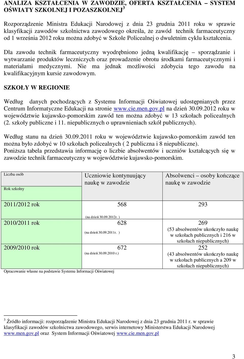 Dla zawodu technik farmaceutyczny wyodrębniono jedną kwalifikację sporządzanie i wytwarzanie produktów leczniczych oraz prowadzenie obrotu środkami farmaceutycznymi i materiałami medycznymi.