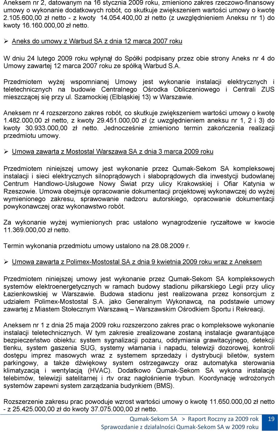 Aneks do umowy z Warbud SA z dnia 12 marca 2007 roku W dniu 24 lutego 2009 roku wpłynął do Spółki podpisany przez obie strony Aneks nr 4 do Umowy zawartej 12 marca 2007 roku ze spółką Warbud S.A. Przedmiotem wyżej wspomnianej Umowy jest wykonanie instalacji elektrycznych i teletechnicznych na budowie Centralnego Ośrodka Obliczeniowego i Centrali ZUS mieszczącej się przy ul.