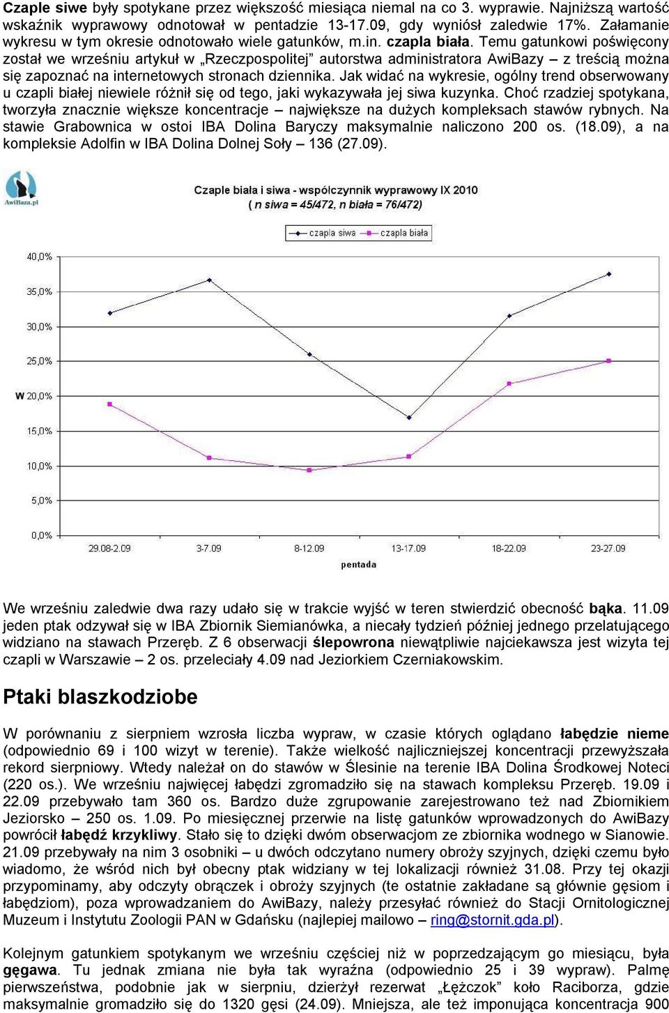 Temu gatunkowi poświęcony został we wrześniu artykuł w Rzeczpospolitej autorstwa administratora AwiBazy z treścią można się zapoznać na internetowych stronach dziennika.