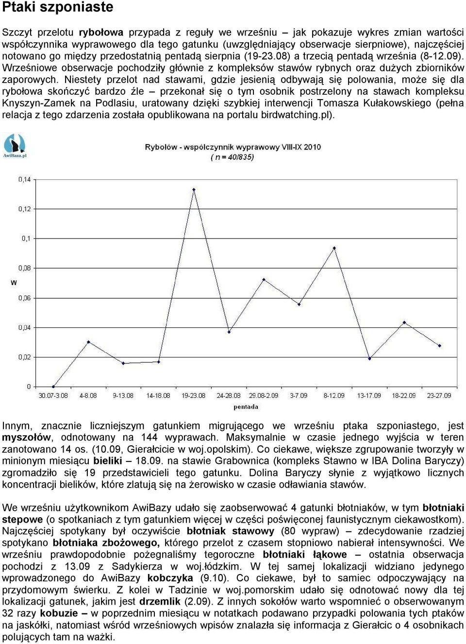 Wrześniowe obserwacje pochodziły głównie z kompleksów stawów rybnych oraz dużych zbiorników zaporowych.