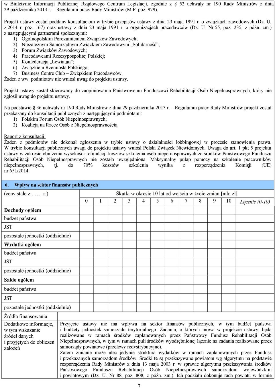 o organizacjach pracodawców (Dz. U. Nr 55, poz. 235, z późn. zm.