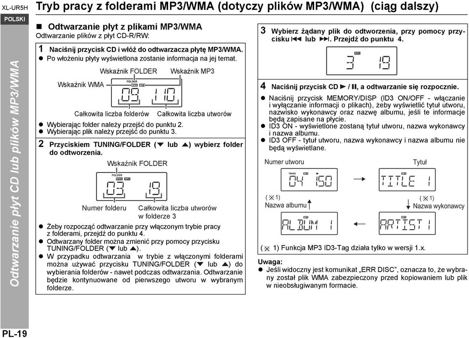 Wskaźnik FOLDER Wskaźnik WMA Całkowita liczba folderów Wskaźnik MP3 Całkowita liczba utworów Wybierając folder należy przejść do punktu 2. Wybierając plik należy przejść do punktu 3.