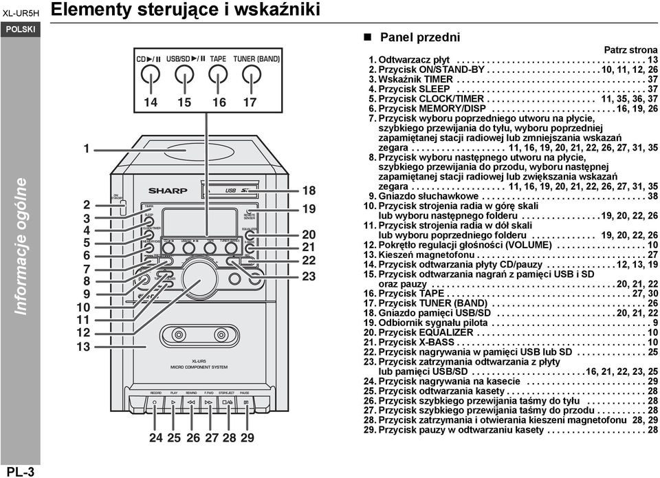 FWD STOP/EJECT PAUSE 24 25 26 27 28 29 TUNER (BAND) 14 15 16 17 TIMER 18 19 20 21 22 23 Panel przedni Patrz strona 1. Odtwarzacz płyt...................................... 13 2. Przycisk ON/STAND-BY.