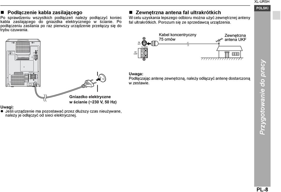 Zewnętrzna antena fal ultrakrótkich W celu uzyskania lepszego odbioru można użyć zewnętrznej anteny fal ultrakrótkich. Porozum się ze sprzedawcą urządzenia.