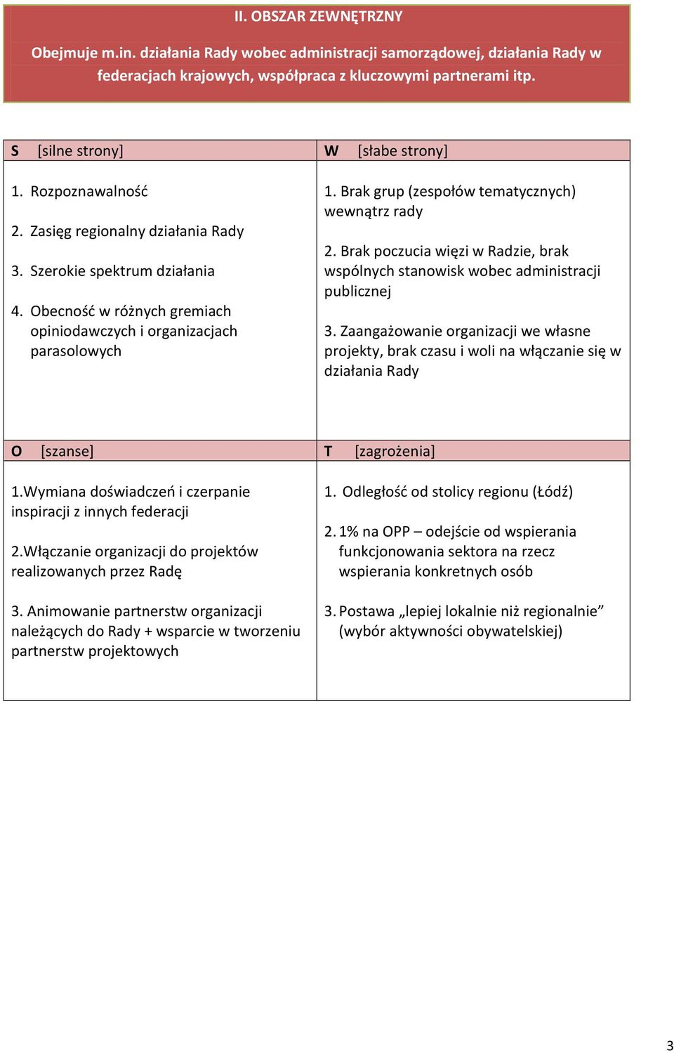 Brak grup (zespołów tematycznych) wewnątrz rady 2. Brak poczucia więzi w Radzie, brak wspólnych stanowisk wobec administracji publicznej 3.