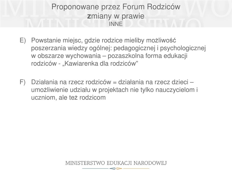 pozaszkolna forma edukacji rodziców - Kawiarenka dla rodziców F) Działania na rzecz rodziców =