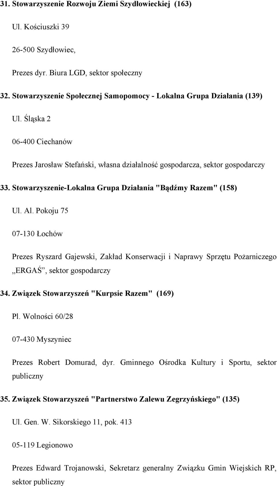 Stowarzyszenie-Lokalna Grupa Działania "Bądźmy Razem" (158) Ul. Al. Pokoju 75 07-130 Łochów Prezes Ryszard Gajewski, Zakład Konserwacji i Naprawy Sprzętu Pożarniczego ERGAŚ, sektor gospodarczy 34.