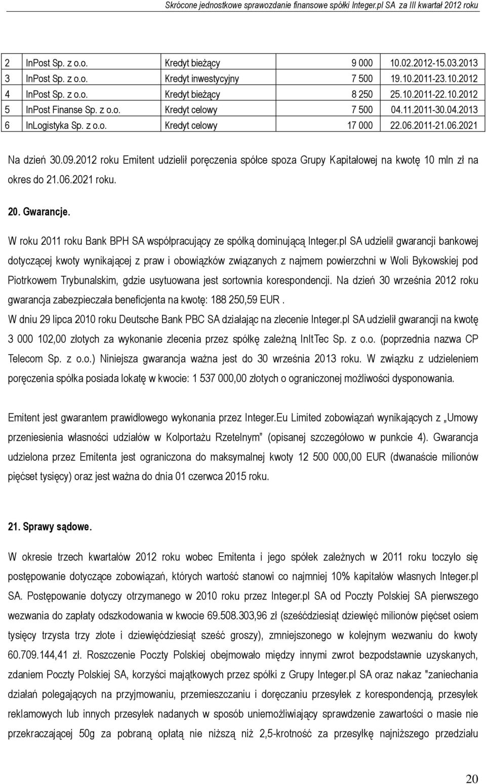 20. Gwarancje. W roku 2011 roku Bank BPH SA współpracujący ze spółką dominującą Integer.