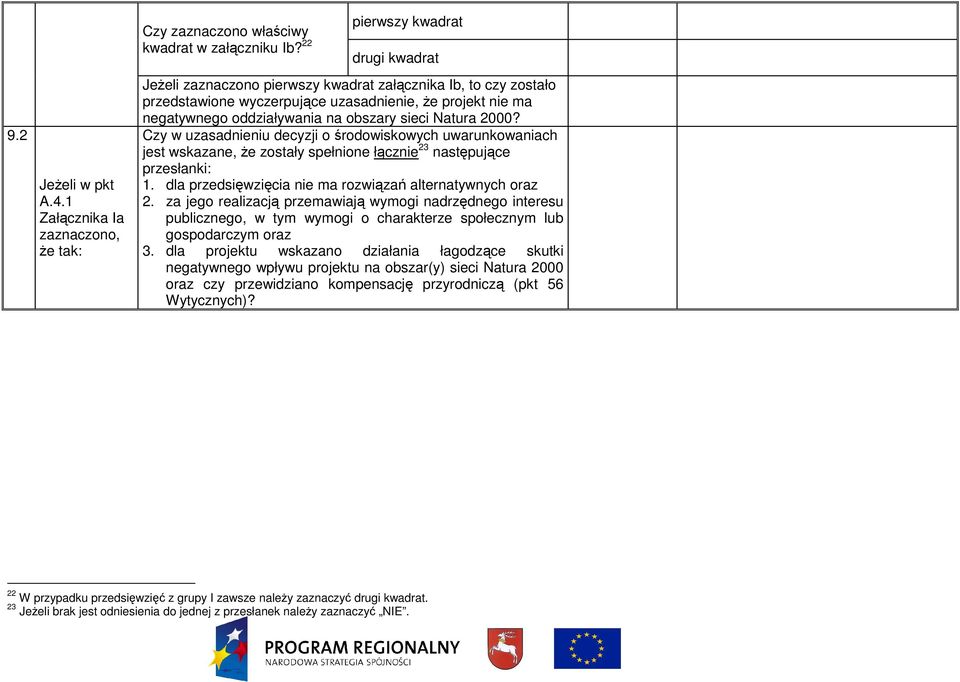 sieci Natura 2000? Czy w uzasadnieniu decyzji o środowiskowych uwarunkowaniach jest wskazane, Ŝe zostały spełnione łącznie 23 następujące przesłanki: 1.