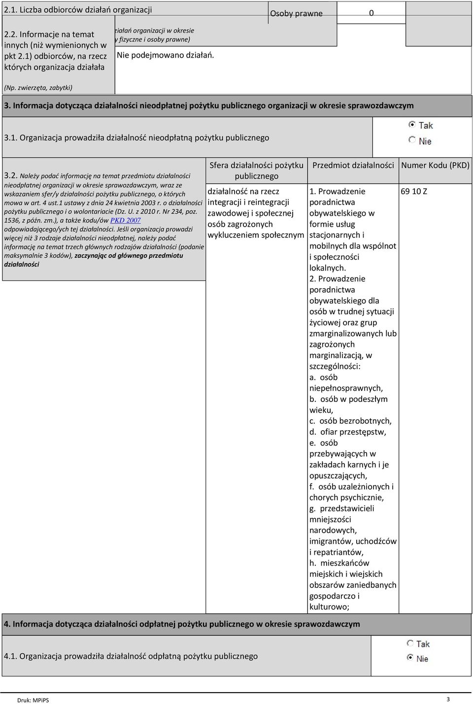 Informacja dotycząca działalności nieodpłatnej pożytku publicznego organizacji w okresie sprawozdawczym 3.1. Organizacja prowadziła działalność nieodpłatną pożytku publicznego 3.2.